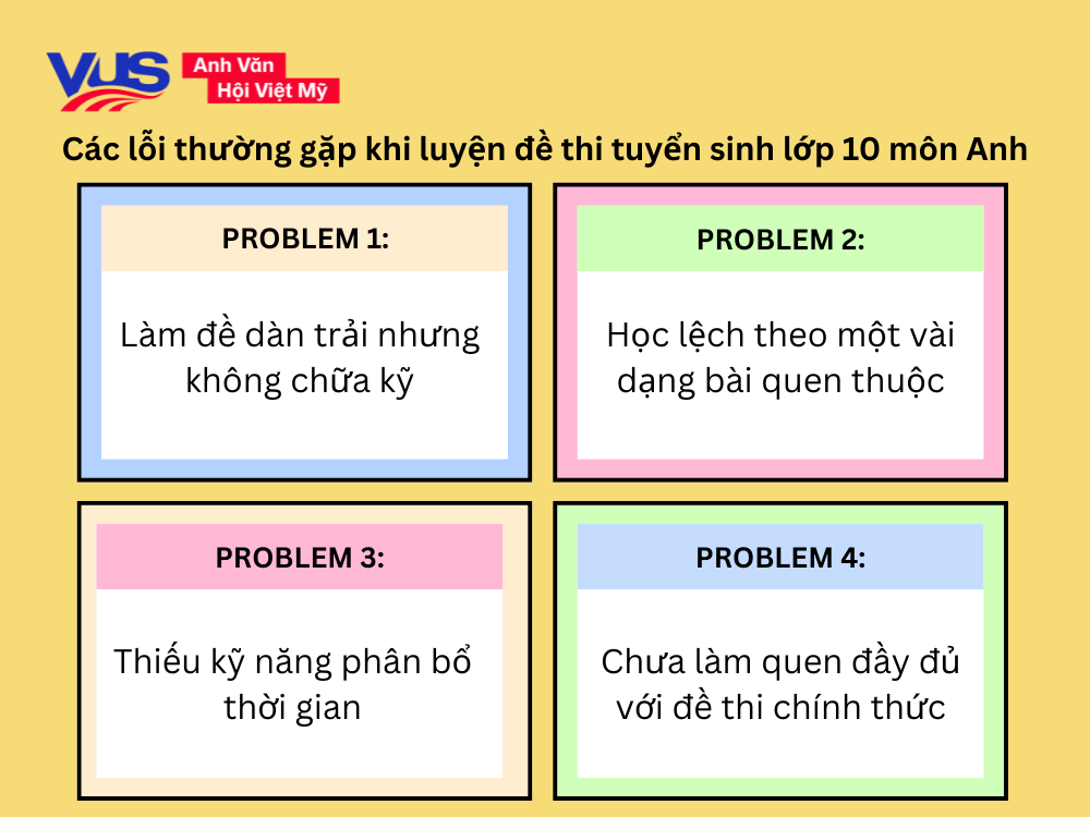 Các lỗi thường gặp khi luyện đề thi tuyển sinh lớp 10 môn Anh