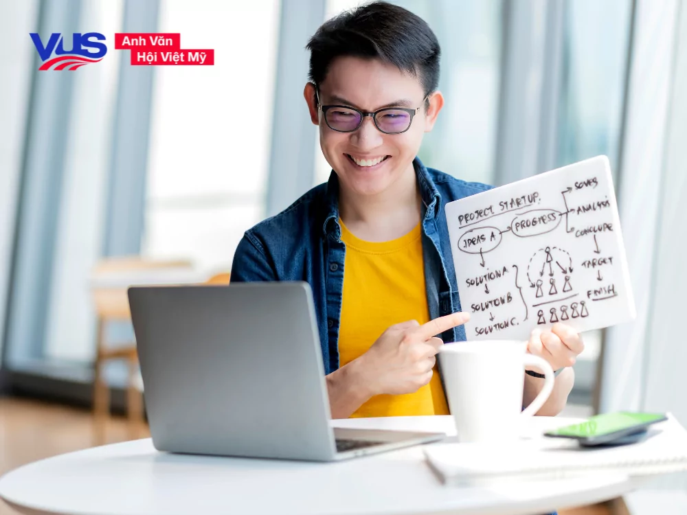 Cách học tiếng Anh hiệu quả qua các dạng từ