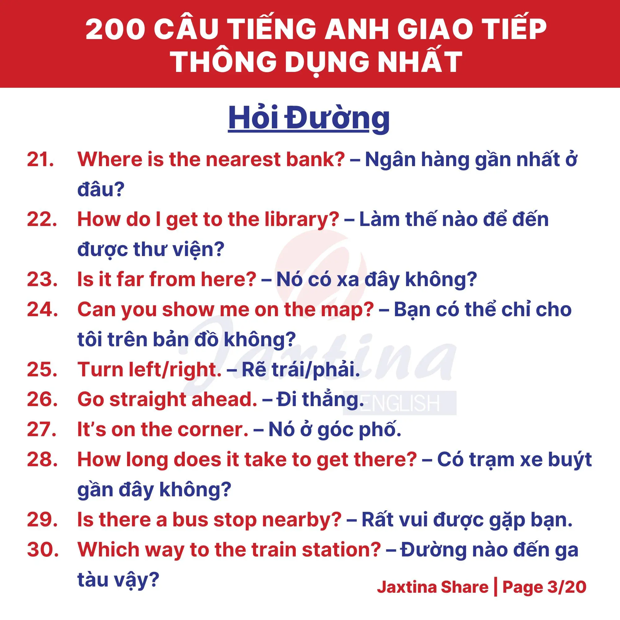 Mẫu câu hỏi đường bằng tiếng Anh cơ bản