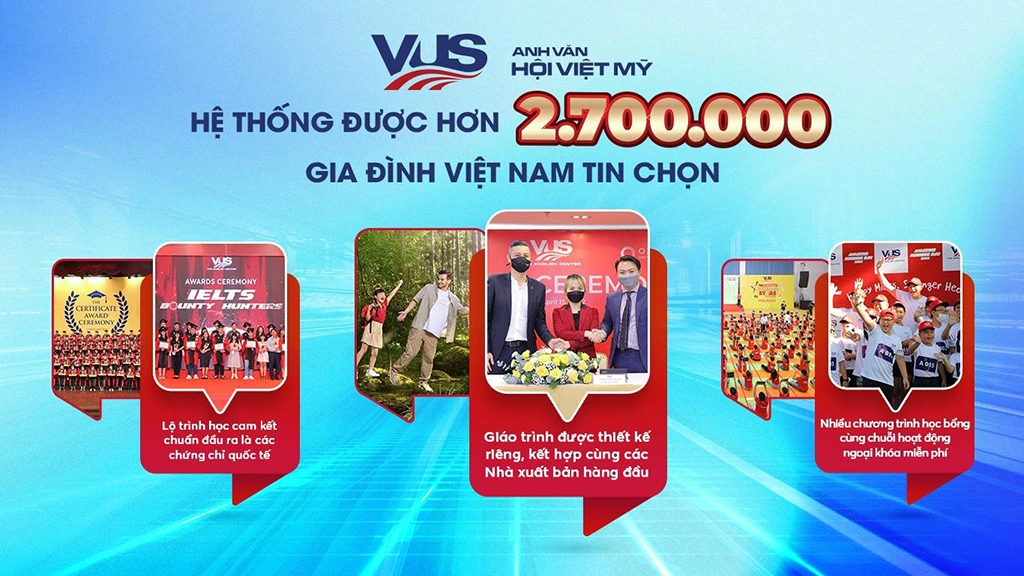 Quy trình đăng ký giới thiệu