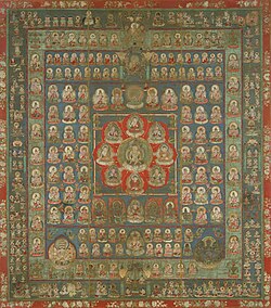 Đồ hình Thai Tạng Giới Mandala dùng trong quán tưởng Mật Tông
