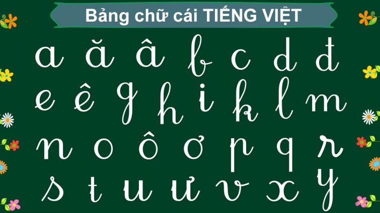 Bảng chữ cái viết thường