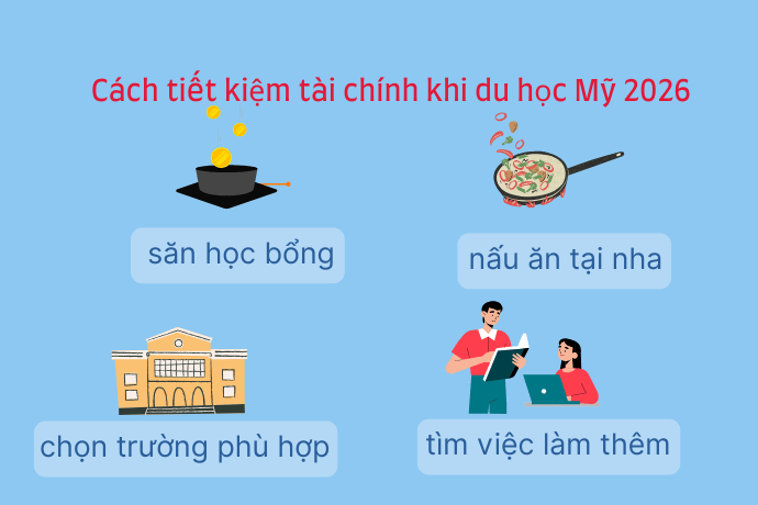 Cách tiết kiệm chi phí du học Mỹ
