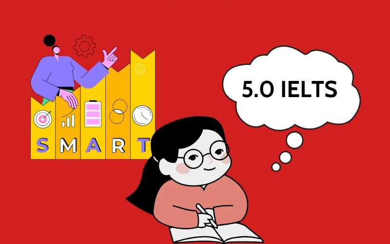 Người học đặt mục tiêu rõ ràng