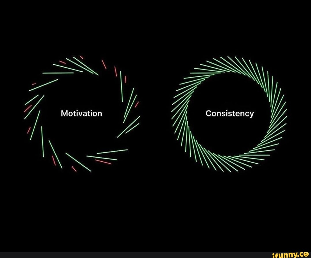 Duy trì động lực và sự nhất quán trong học tập