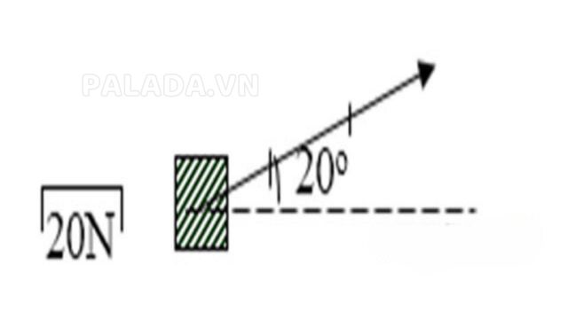 Hình ảnh minh họa bài tập 2