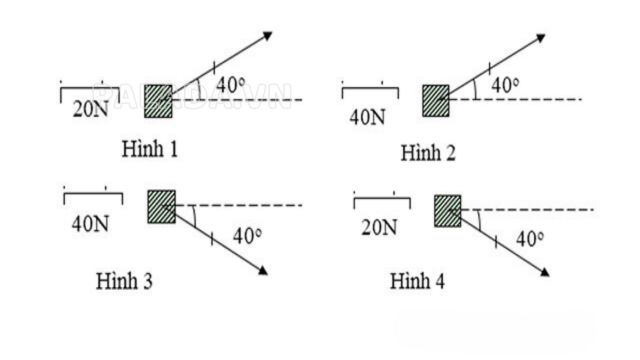Hình ảnh minh họa bài tập 3