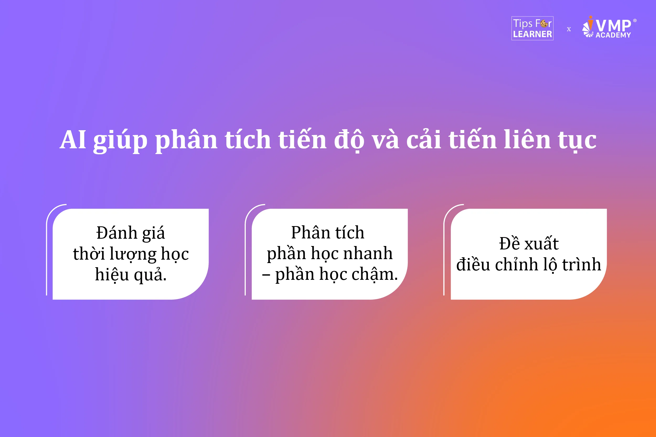 Ứng dụng AI để phân tích tiến độ học tập
