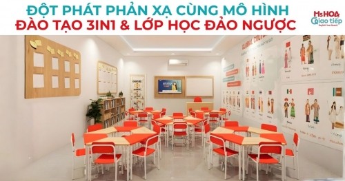 Hỗ trợ học online và tài nguyên đi kèm