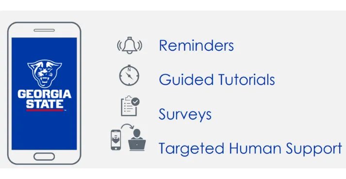 AI và Automation tối ưu hiệu quả marketing