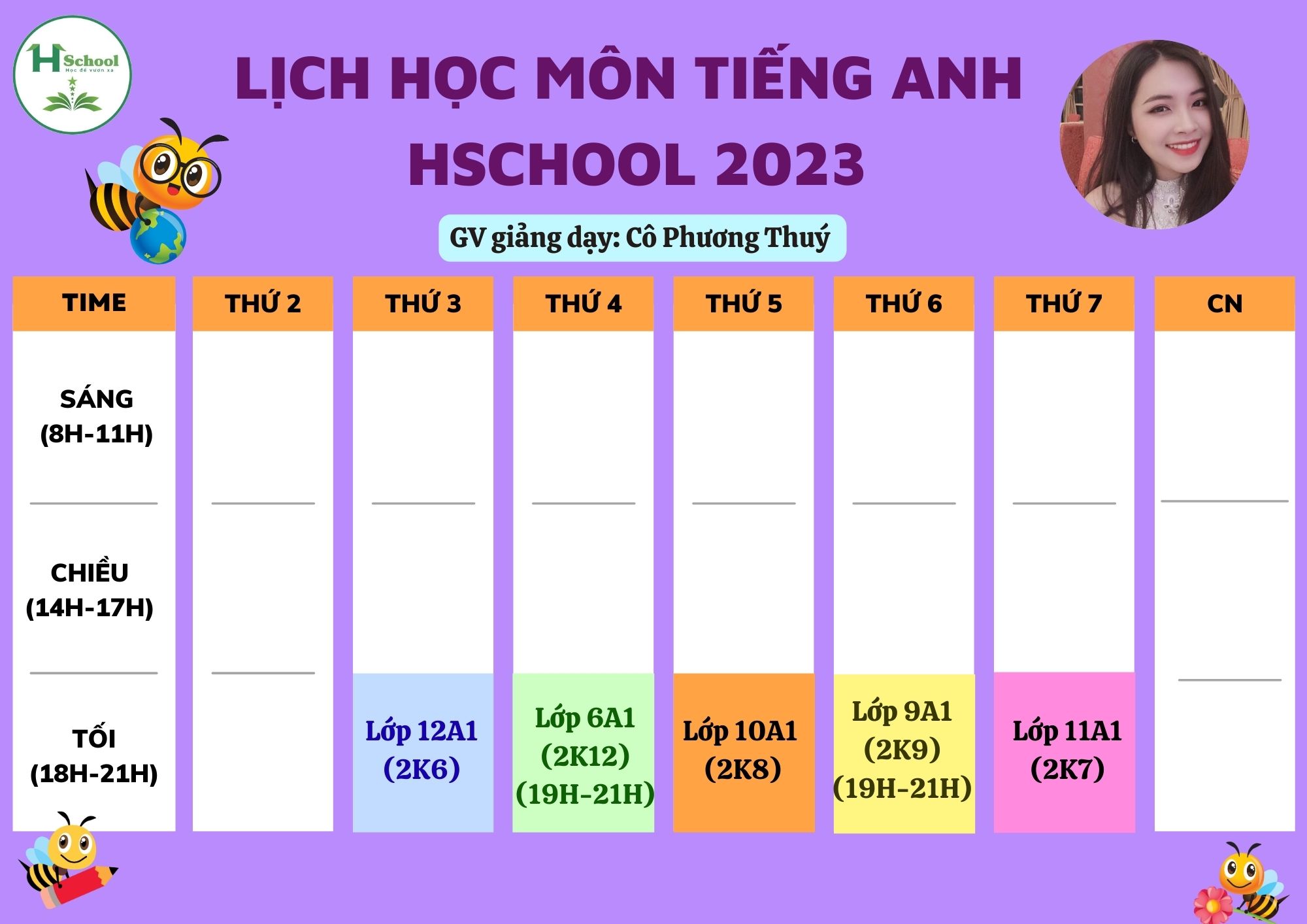 Kế hoạch học tiếng Anh