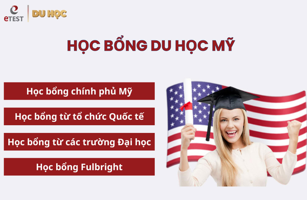 Các chương trình học bổng du học Mỹ đa dạng về hình thức và giá trị