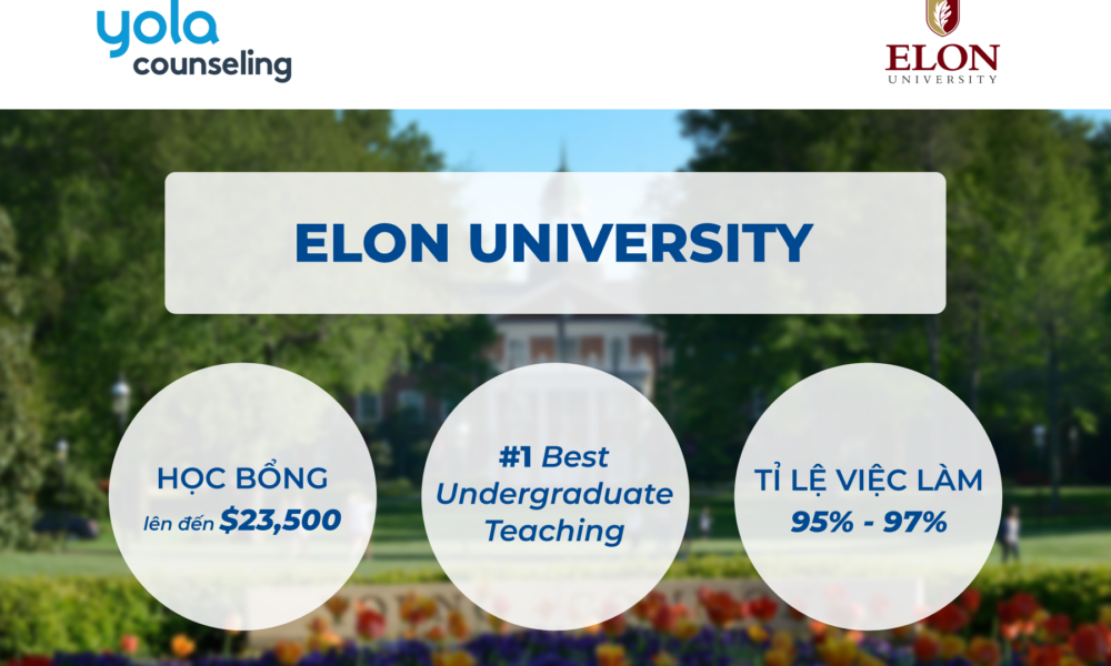 Elon University
