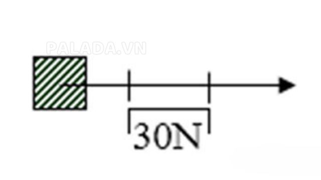 Hình ảnh minh họa bài tập 4