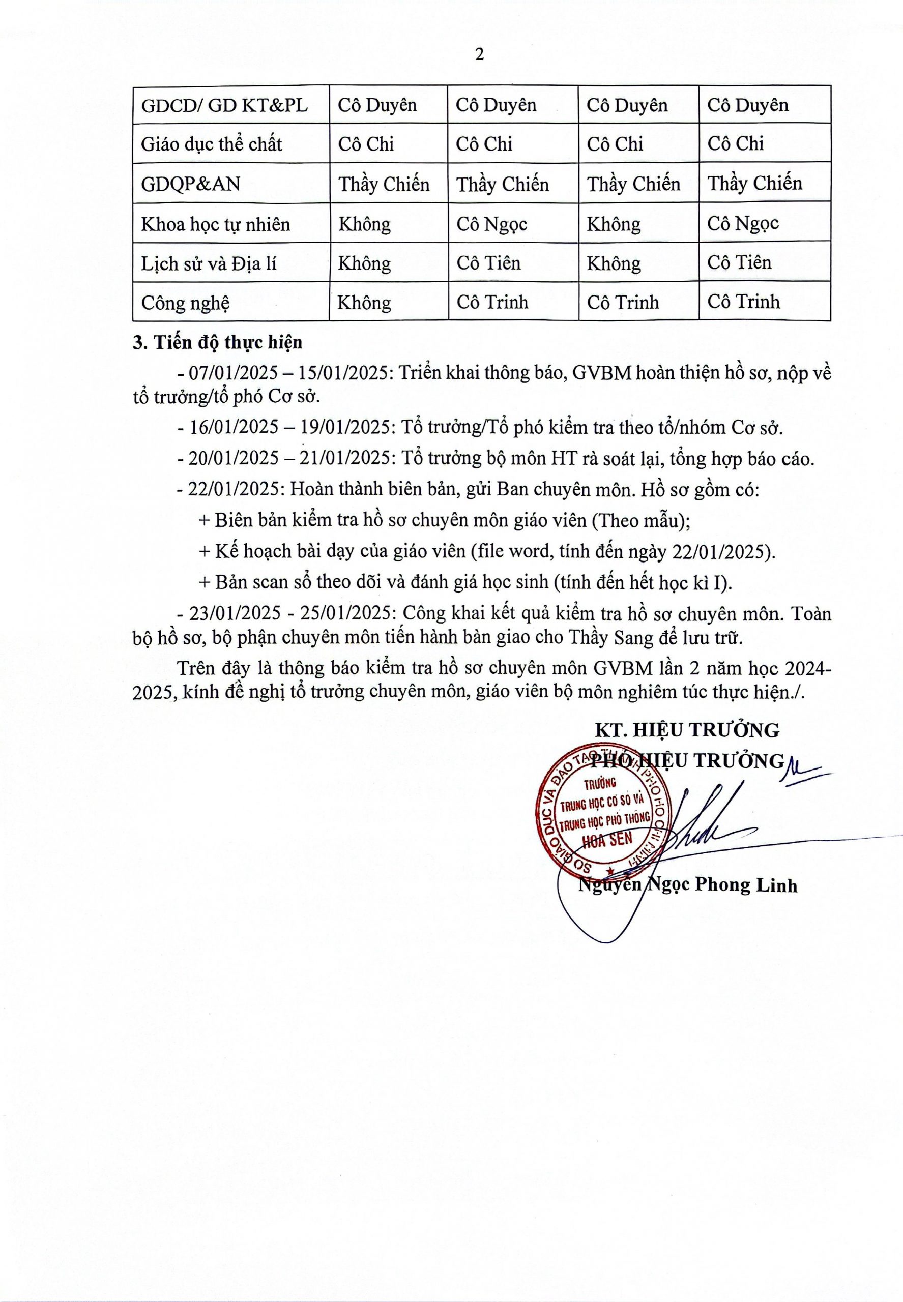 Kiểm tra hồ sơ trước khi nộp