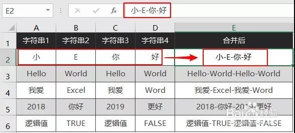 Tính năng tự động điền dữ liệu trong Excel