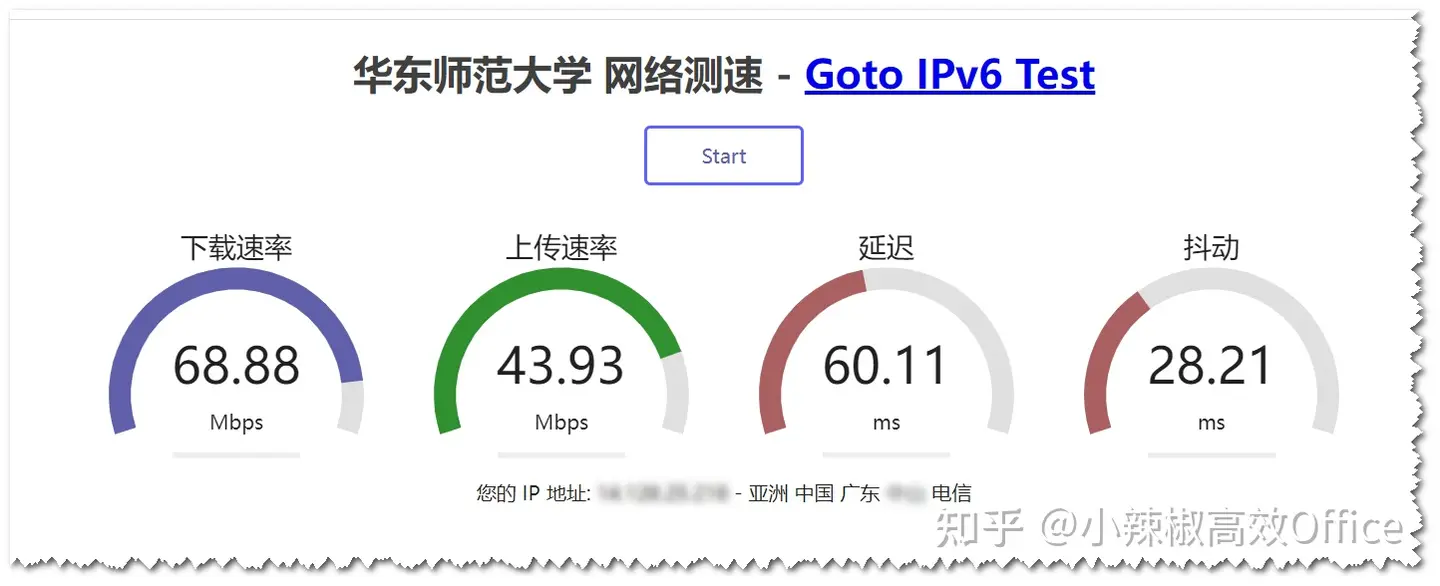 Đại học Sư phạm Hoa Đông