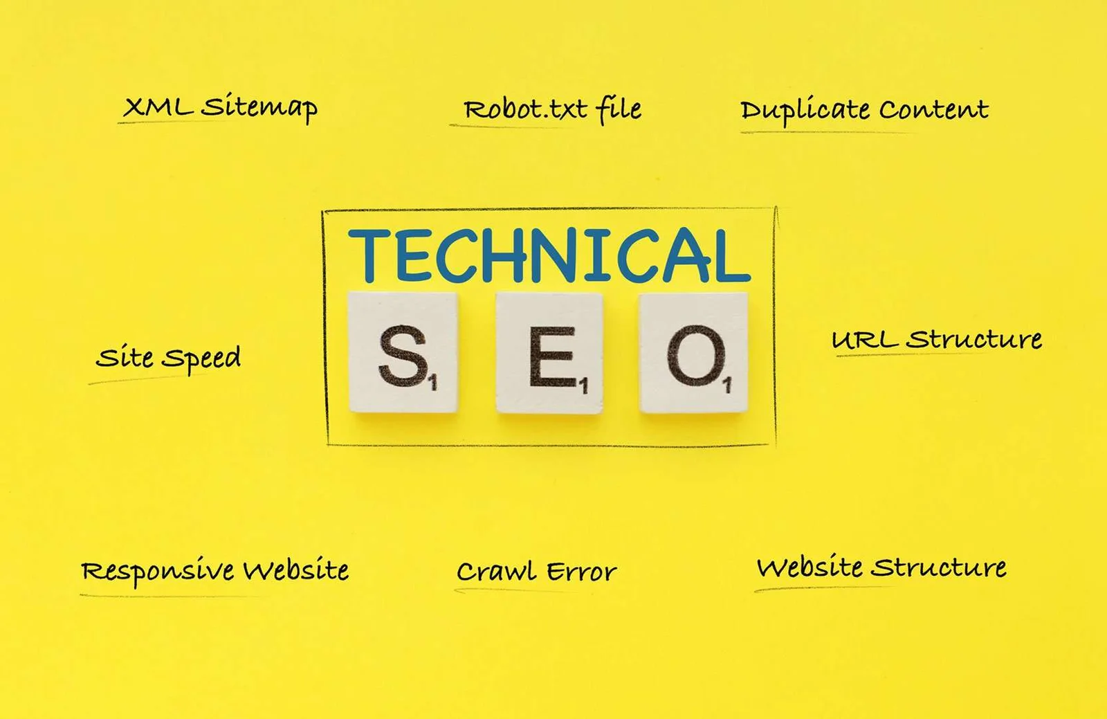 tối ưu kỹ thuật website