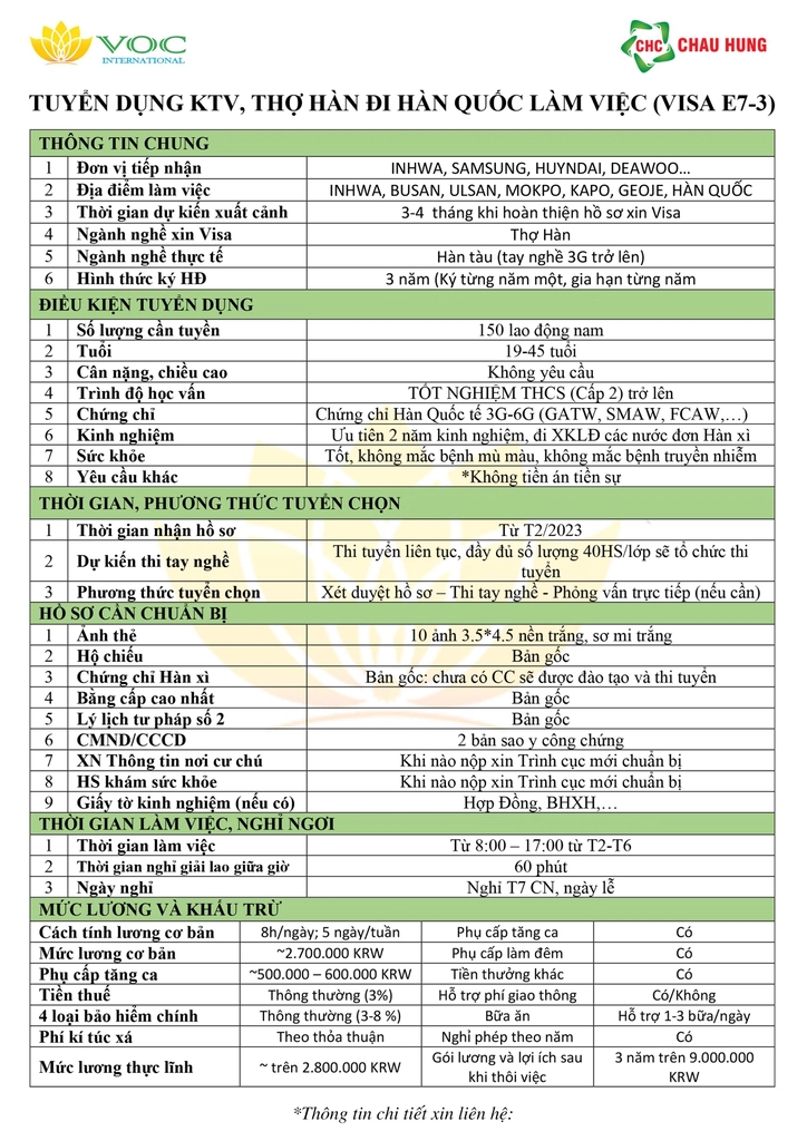 Tiêu chuẩn sức khỏe người lao động