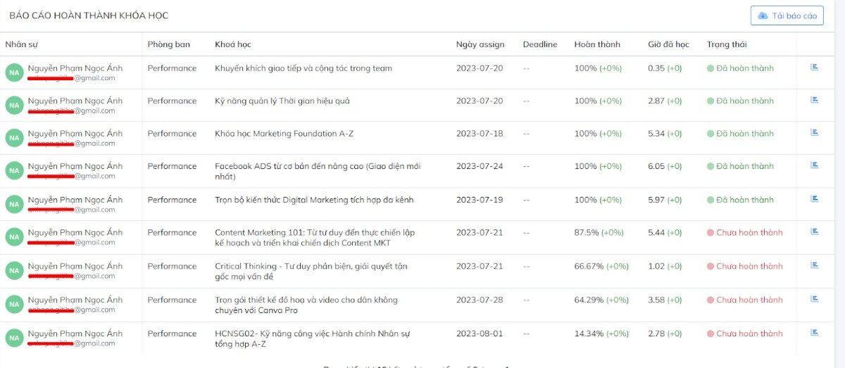 Chuẩn bị kỹ năng trước du học