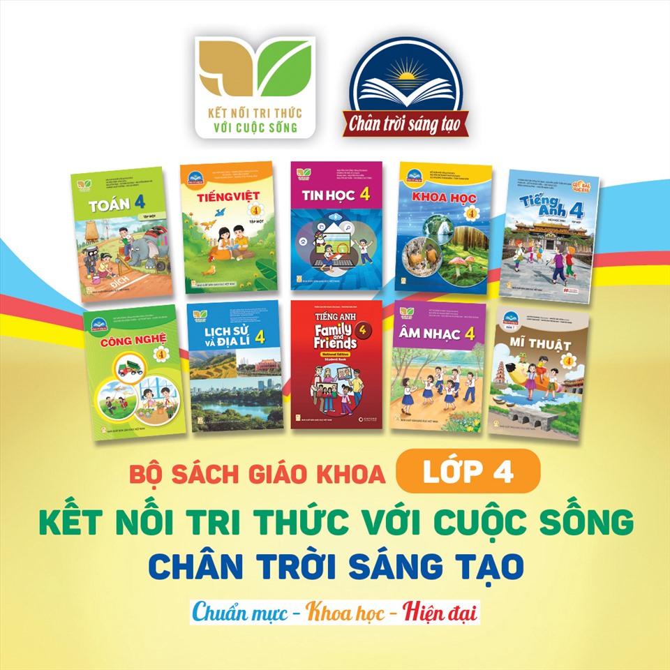 Sơ đồ phân bổ ngân sách quảng cáo hiệu quả cho trung tâm giáo dục