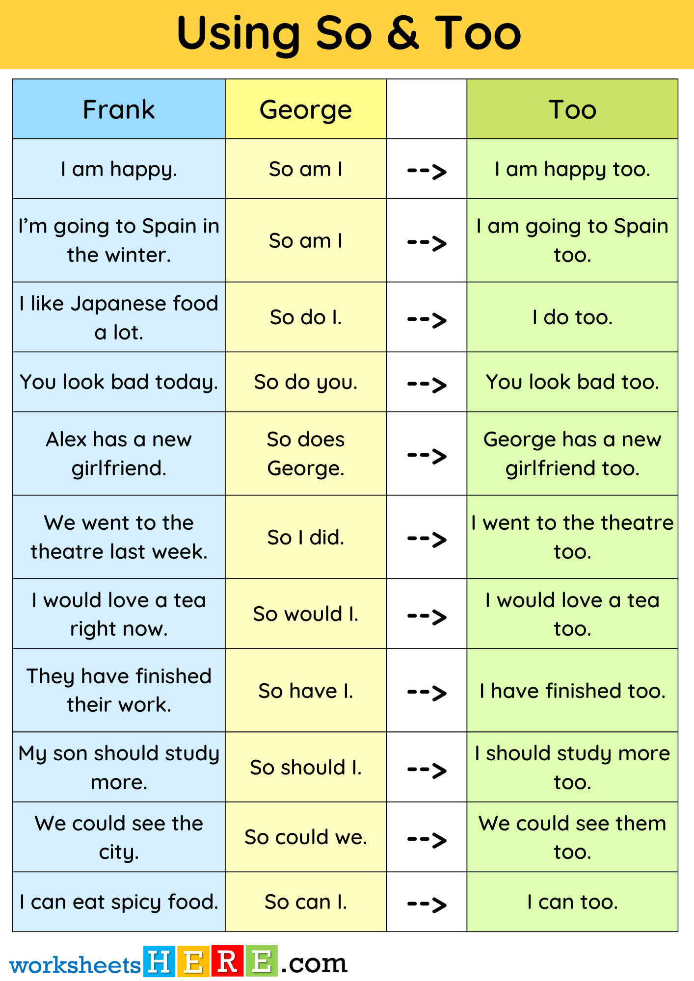 So sánh chất lượng giữa các kỹ thuật shading