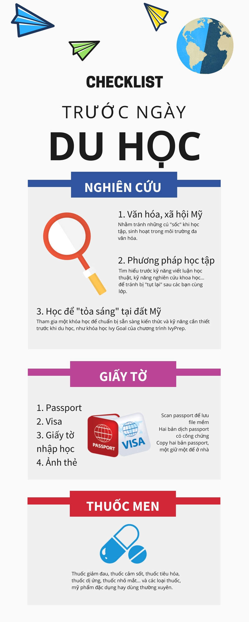 Checklist thích nghi du học