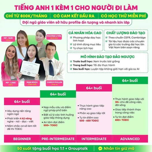 Chương trình học tiếng Anh cho người đi làm