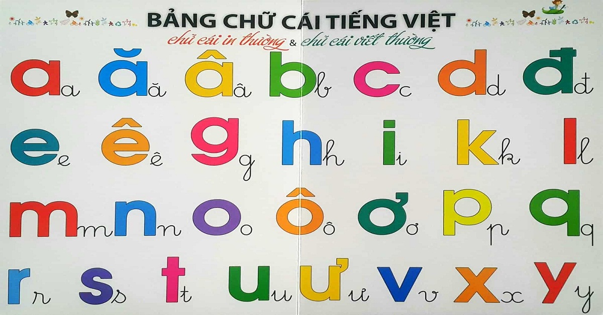Bảng chữ cái tiếng Việt