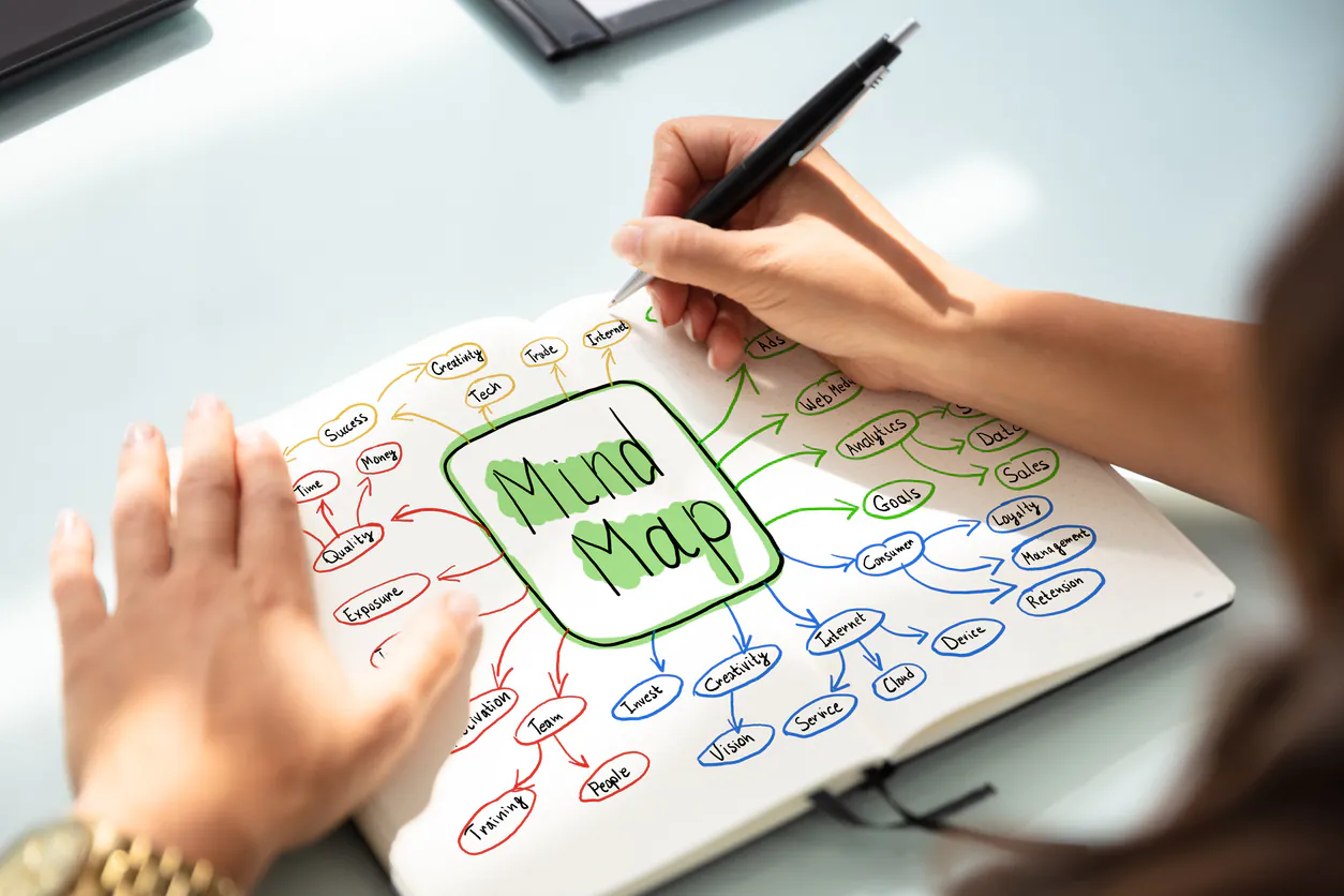 Học từ vựng theo phương pháp mind mapping