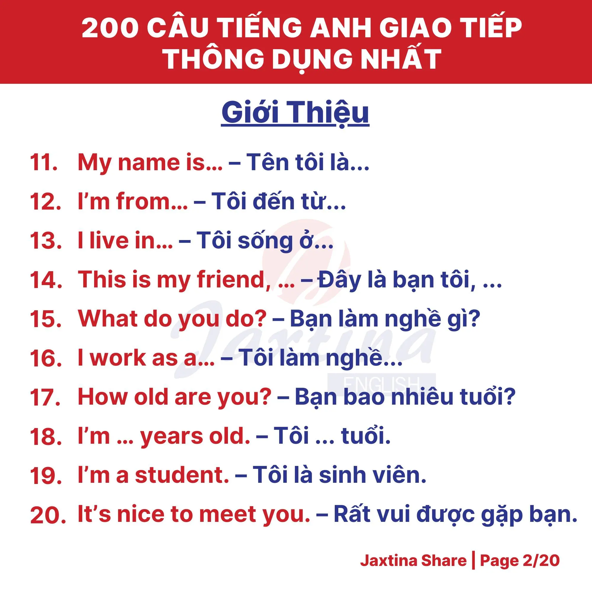 Mẫu câu tiếng Anh giao tiếp dùng để giới thiệu bản thân
