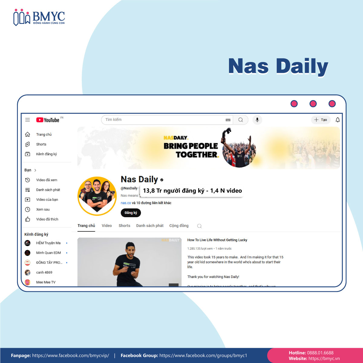 Học nói tiếng Anh qua video