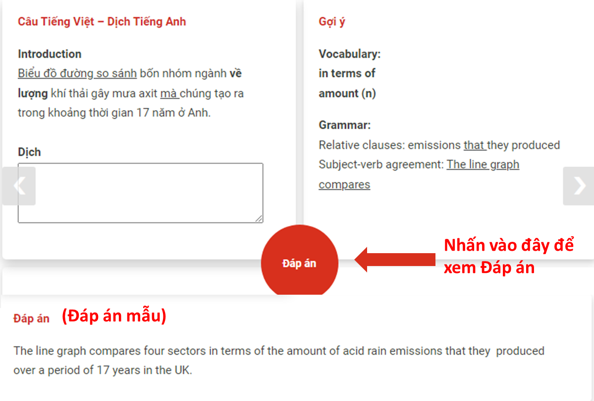 Người mới học IELTS thường rối vì quá nhiều tài liệu