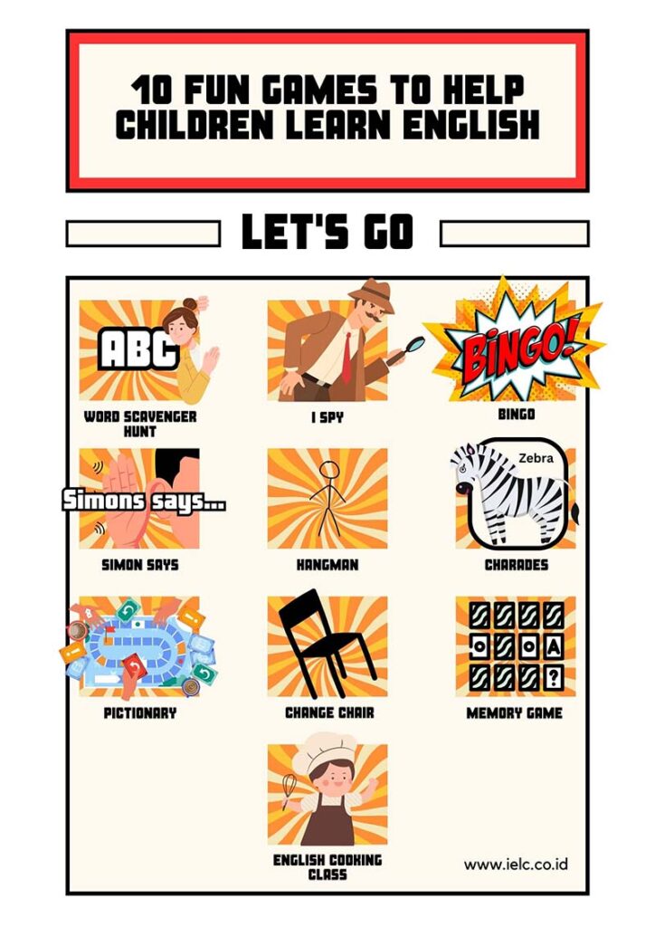 Các trò chơi tiếng Anh thú vị