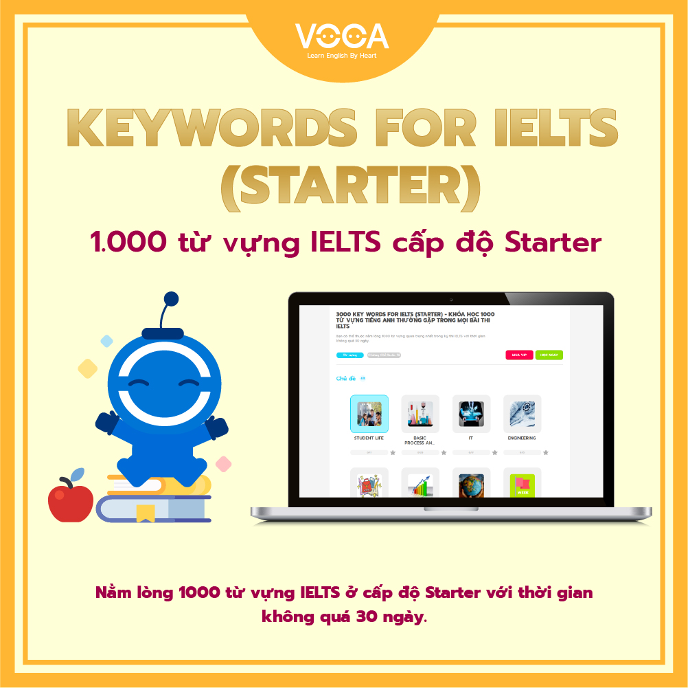 Học từ vựng IELTS hiệu quả