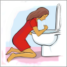 Từ vựng về sức khỏe