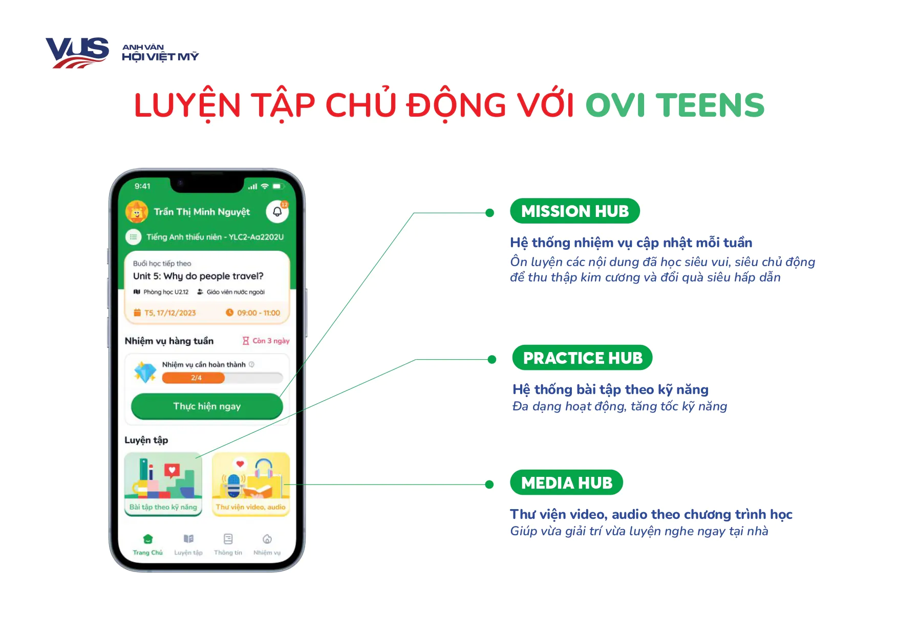 Giao diện theo dõi lộ trình độc lập cho người học