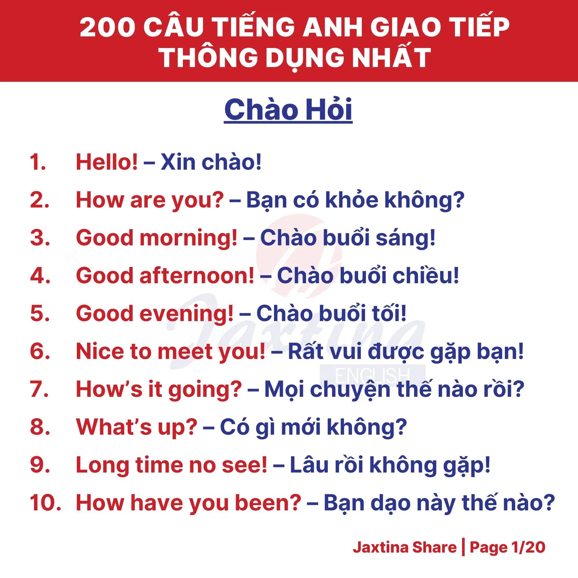 Mẫu câu tiếng Anh giao tiếp khi chào hỏi và tạm biệt