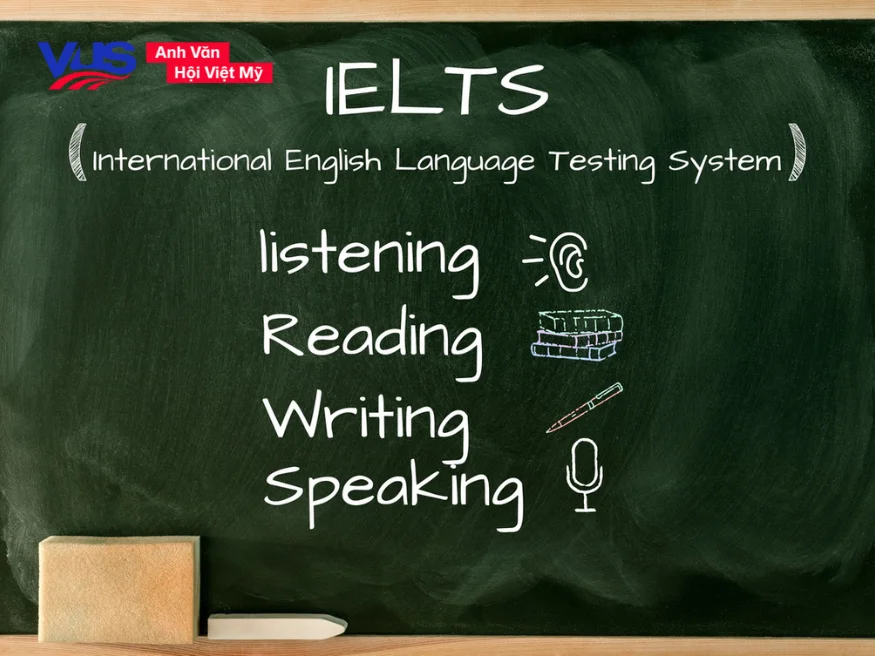 Tổng quan các kỹ năng và hình thức thi chính thức của đề thi IELTS.