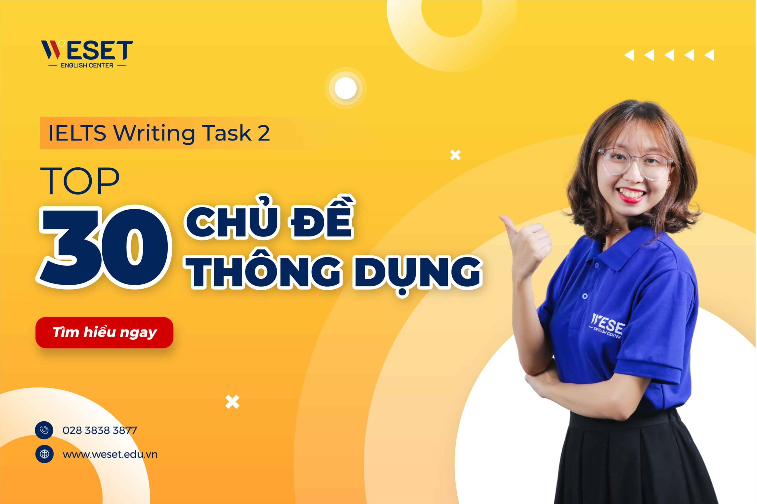 Sơ đồ chủ đề IELTS Writing