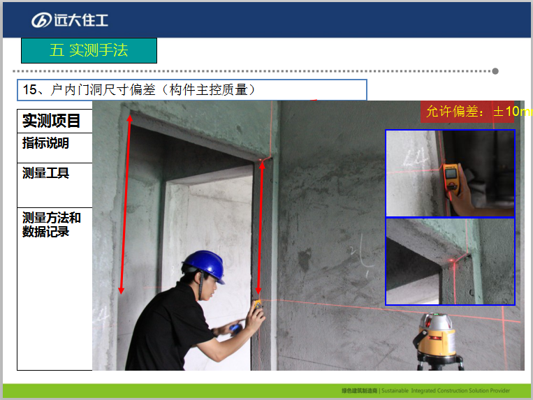 Cách xây dựng thói quen tự quản bản thân