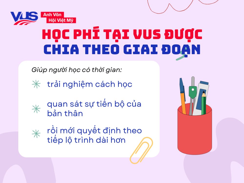 Học phí IELTS tại VUS được chia theo giai đoạn