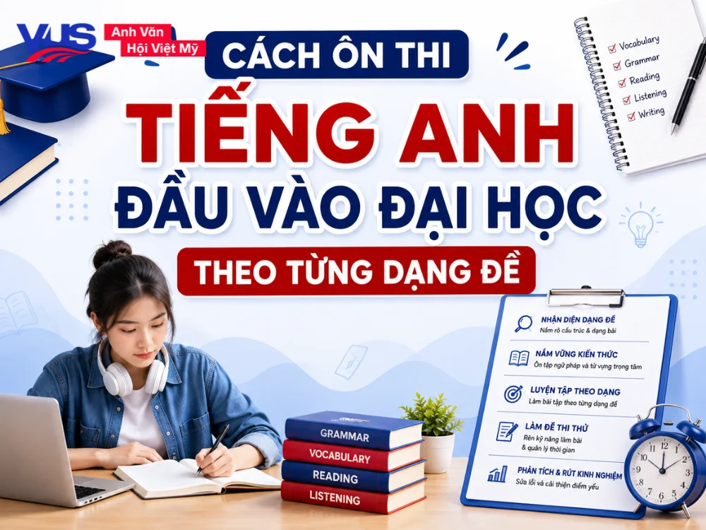 Cách ôn thi tiếng Anh đầu vào đại học theo từng dạng đề