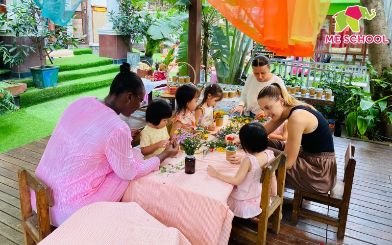 Vai trò của phương pháp giáo dục mầm non