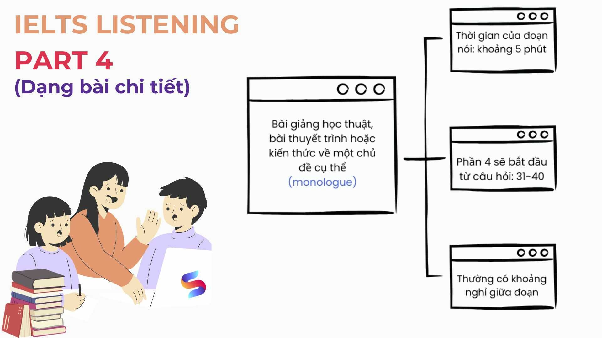 Người học luyện nghe IELTS chăm chú