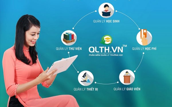 Quản lý lịch học IELTS online