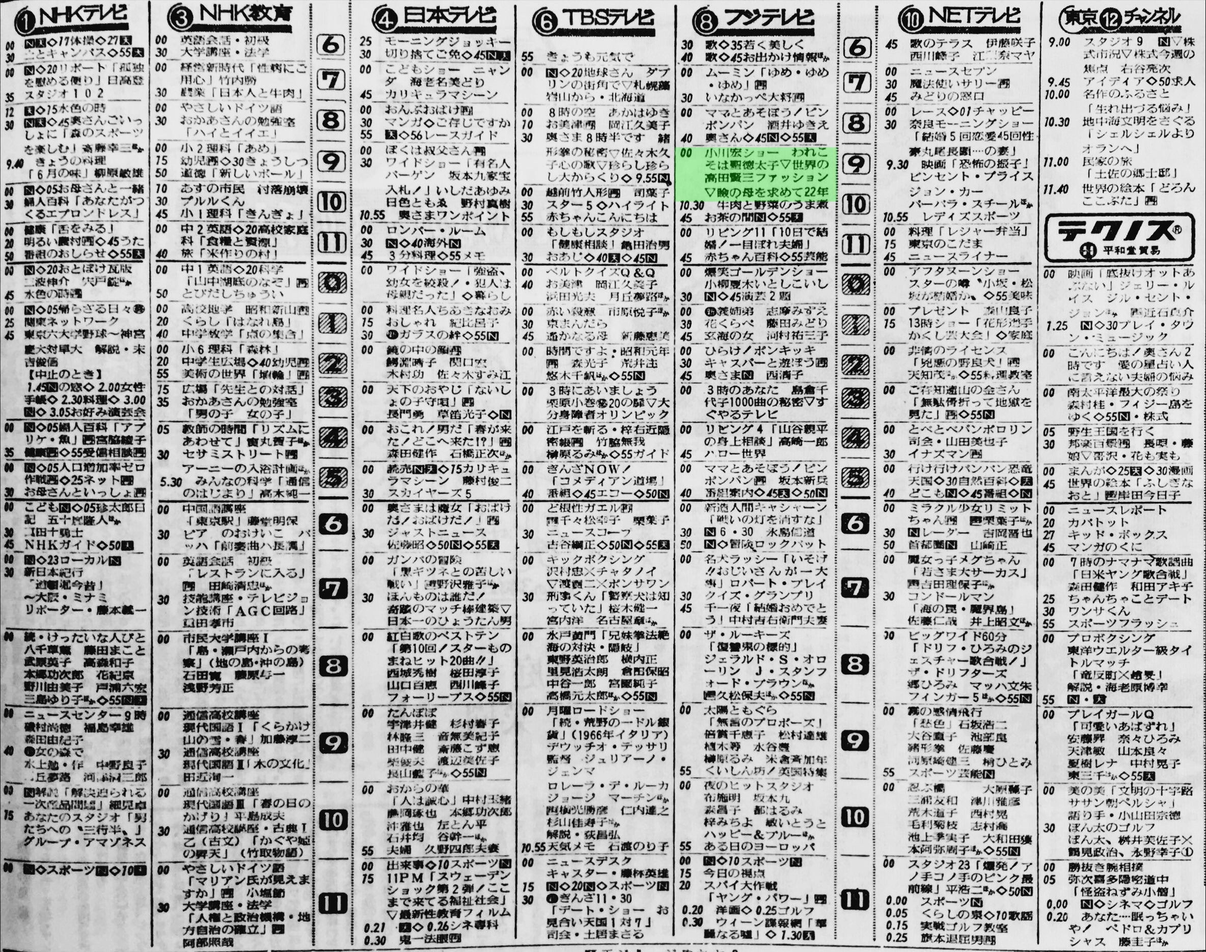 Luyện nghe tiếng Anh 8 Global Success Unit 3