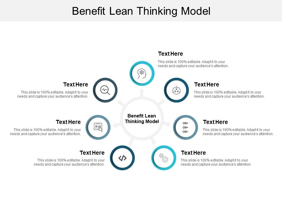 Sơ đồ so sánh chi phí: phòng thiết kế nội bộ vs mô hình tinh gọn