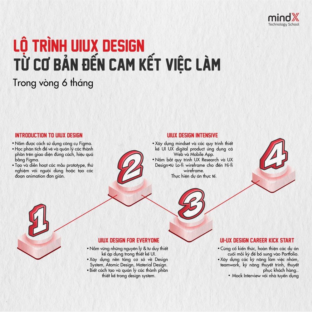 Website doanh nghiệp cưới với portfolio đẹp và giao diện hiện đại
