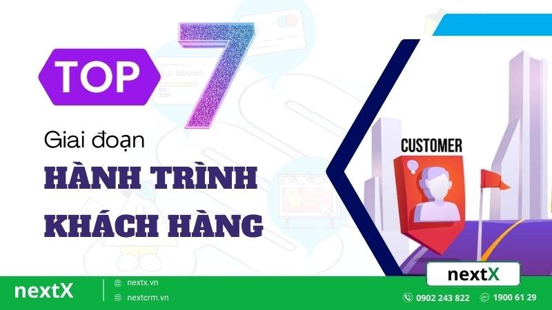 Đồ thị hành trình khách hàng từ khi bắt đầu tìm kiếm đến khi đặt cọc tiệm cưới